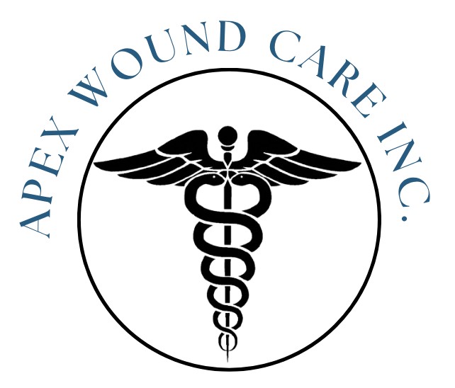 Apex Wound Care Inc.